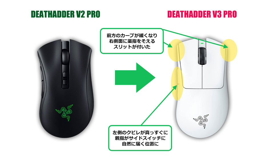 RAZER【現行最強マウス】DEATHADDER V3 PROは買う価値があるのか